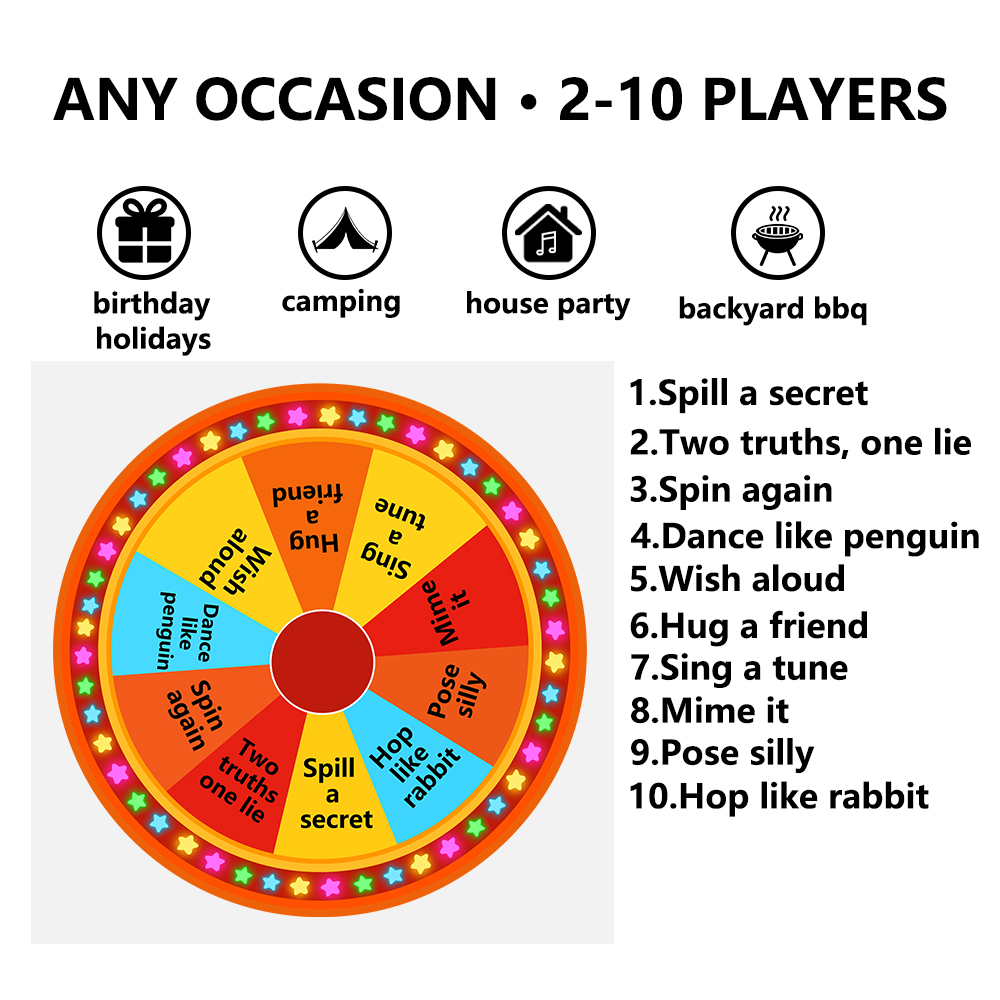 Prize Wheel Spin Wheel Spinner - Party Games Spin The Wheel recension och pris